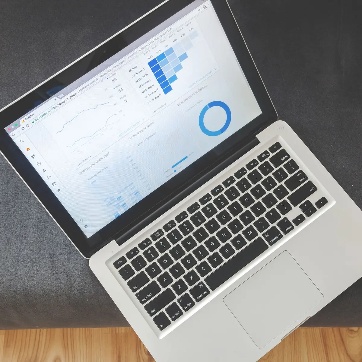 Cómo crear un embudo de ventas con DeepSeek y Cursor sin saber código
