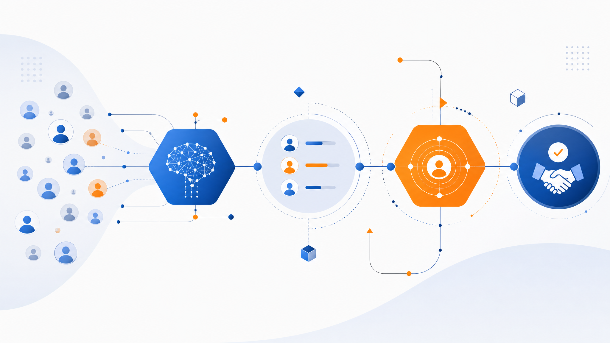 Inteligencia artificial para las ventas: como aplicarla en cada fase del proceso